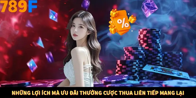 Những lợi ích mà ưu đãi thưởng cược thua liên tiếp mang lại